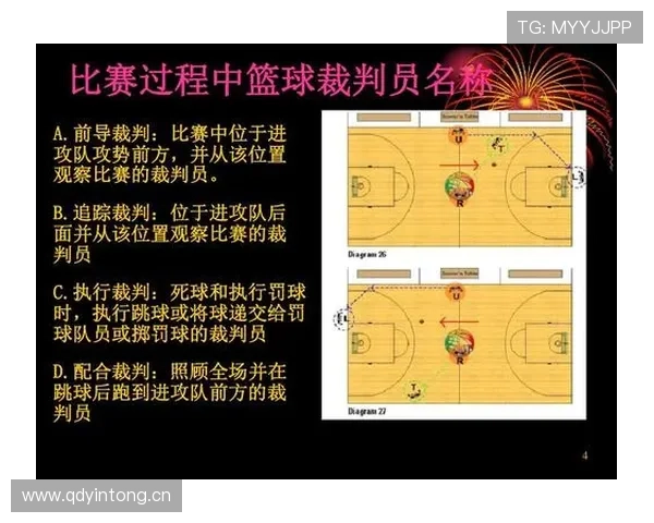 篮球开球规则全面解析：比赛开始与特定情况下的正确执行方式