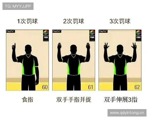 篮球规则中的非法掩护究竟是什么意思？新手必看的犯规解释