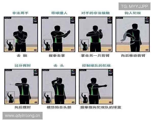 篮球边线发球规则解析：常见违例情形与正确操作指南
