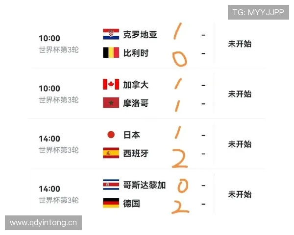 2026世界杯B组最新出线形势全面解析 2026世界杯B组最新出线形势全面解析