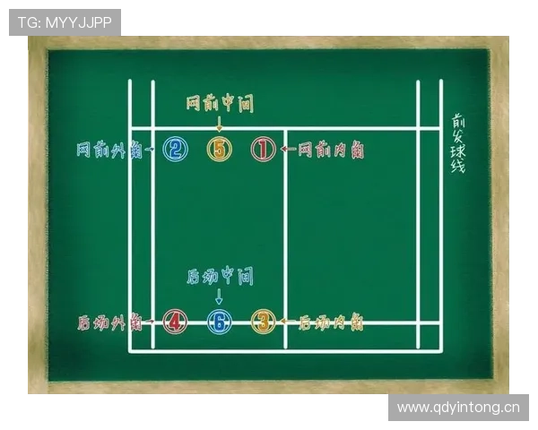 边线发球规则详解:何时使用及正确执行方式 边线发球规则详解:何时使用及正确执行方式