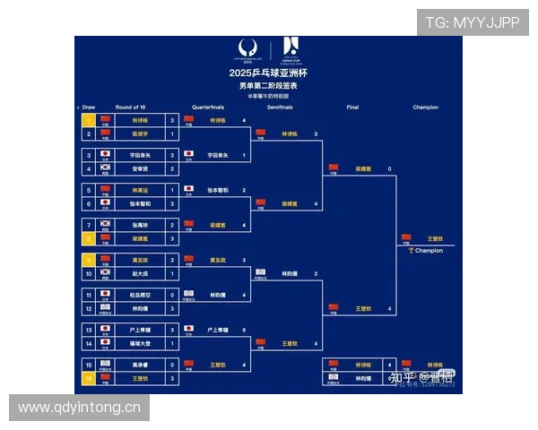 世界杯B组晋级路线图曝光 世界杯B组晋级路线图曝光