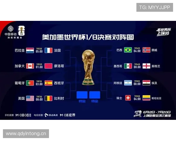 世界杯北美赛区表现回顾：三大东道主进入淘汰赛阶段
